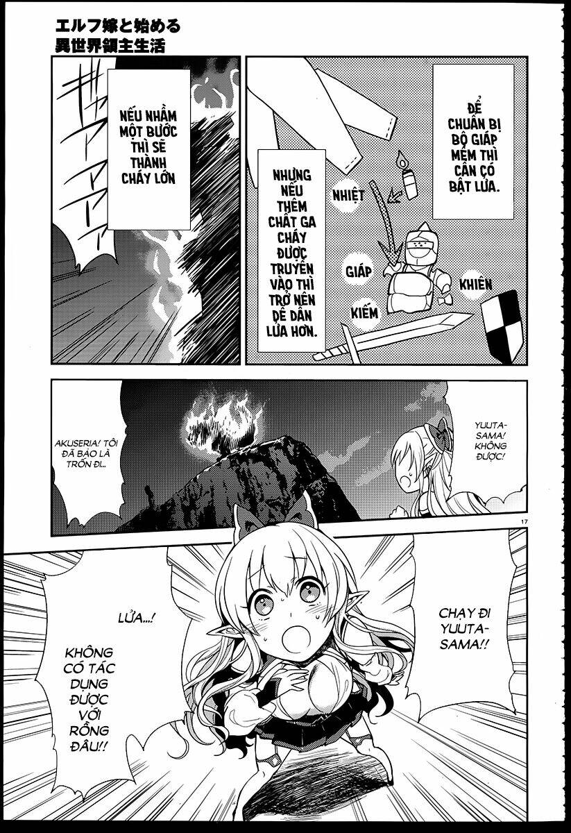 xuyên không tiên tộc tại dị giới chapter 1 18