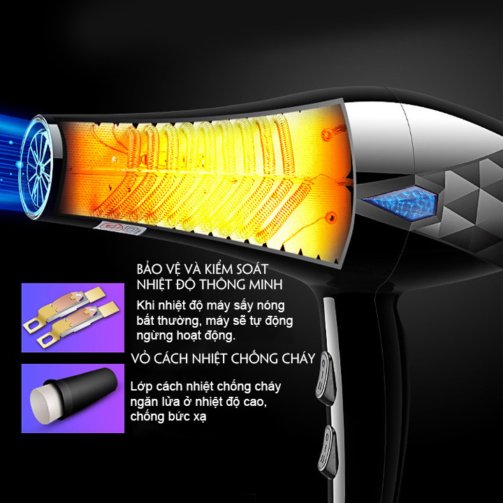 Máy sấy tóc SANGE 2000W