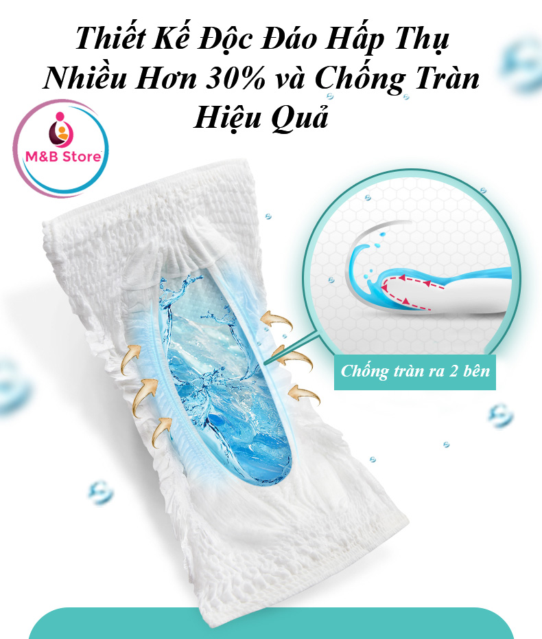 Tả Bỉm Dán/Quần Cao Cấp Siêu Mỏng, Siêu Thấm Hút - KUB, Size Tả Dán S66/M54/L46/XL40, Tả Quần L38/XL36/XXL34