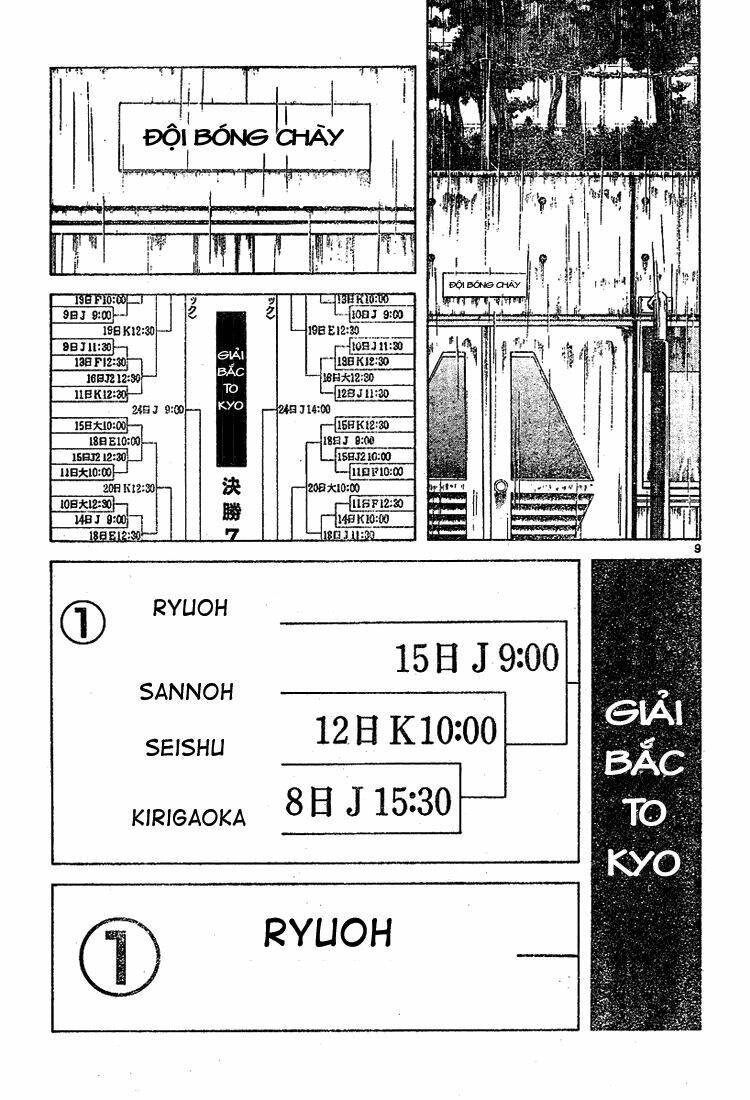 trò chơi vượt qua thử thách chapter 70 10