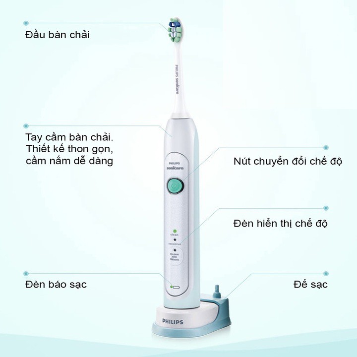 Bàn chải đánh răng điện Philips Sonicare HX6730 /02 - Hàng nhập khẩu