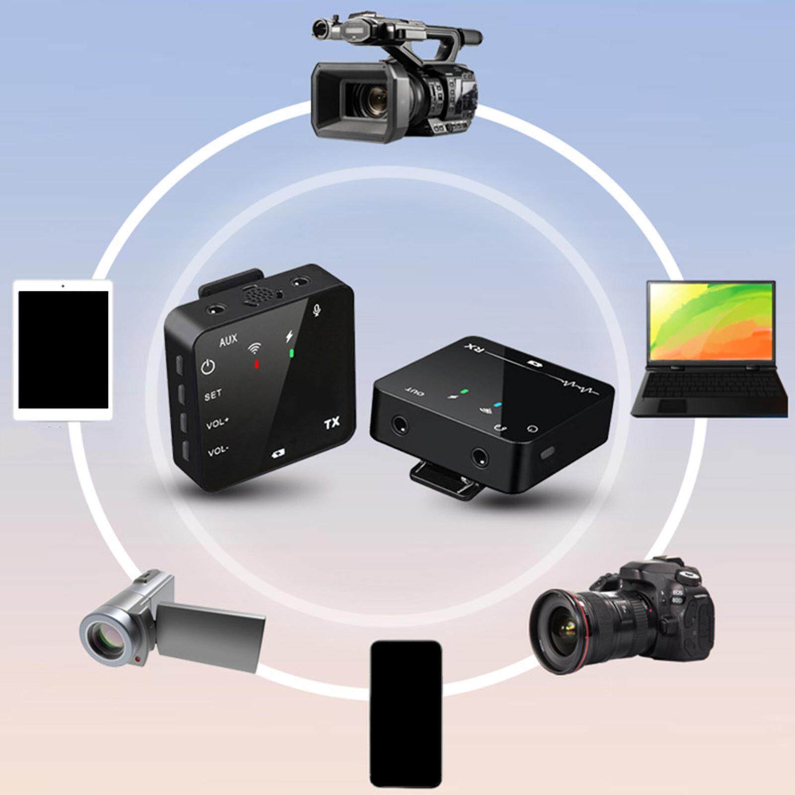 Micro cài áo review không dây Audio Wireless Lavalier Microphone Giao diện Type C