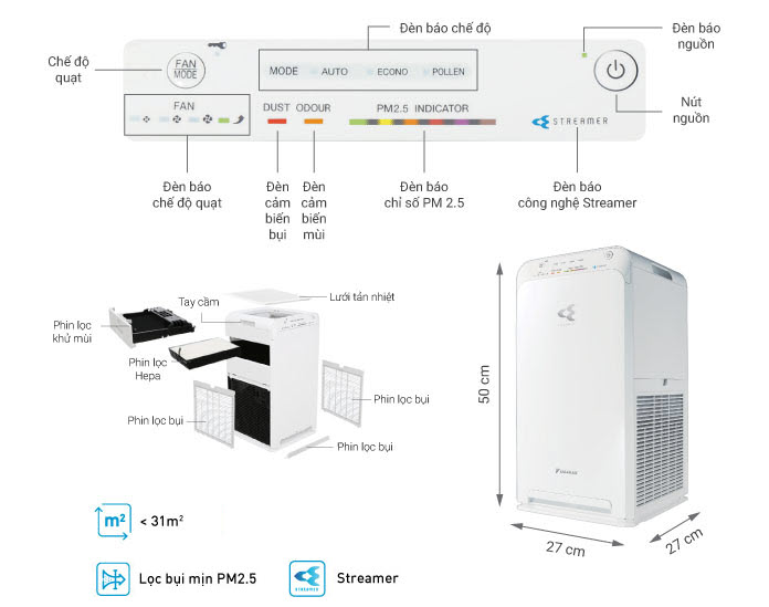 [Mới 2022] Máy lọc Máy Lọc Không Khí Daikin Công Nghệ Streamer MC40UVM6 - Hàng Chính Hãng