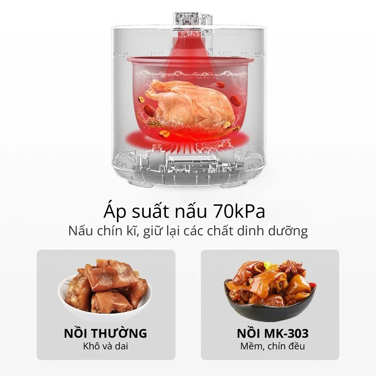 Nồi áp suất Mishio 2.5L - Hàng chính hãng