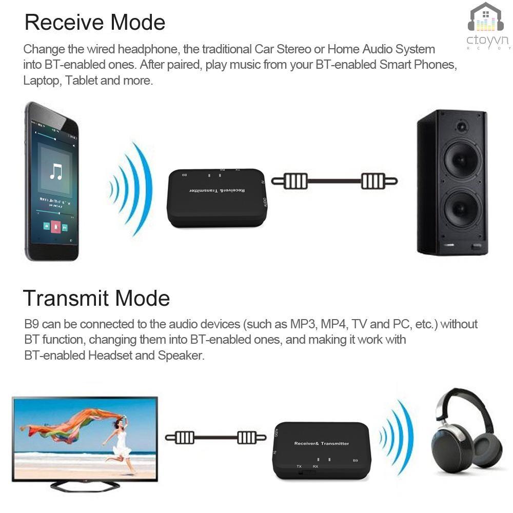 Thiết bị thu phát âm thanh Bluetooth không dây B9 2 trong 1 cổng 3.5mm