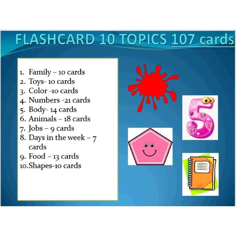 Flashcard theo chủ đề tự chọn