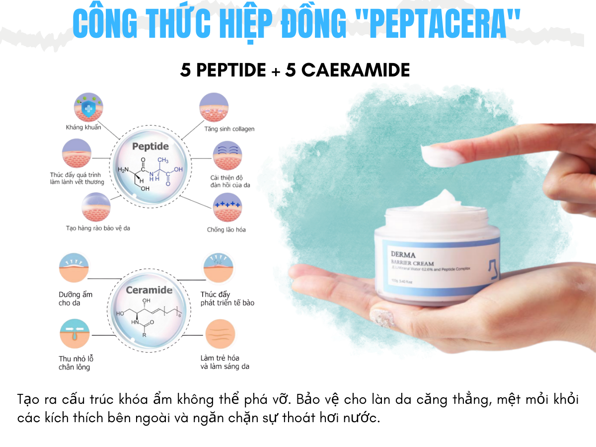 Combo Dưỡng Da Siêu Dịu Nhẹ Bộ 2 Sản Phẩm C'NEW LAB Giúp Trắng Da, Cấp Ẩm, Cung Cấp Dưỡng Chất Cần Thiết Cho Da