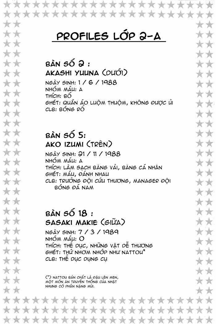 bậc thầy ma pháp chapter 5 2