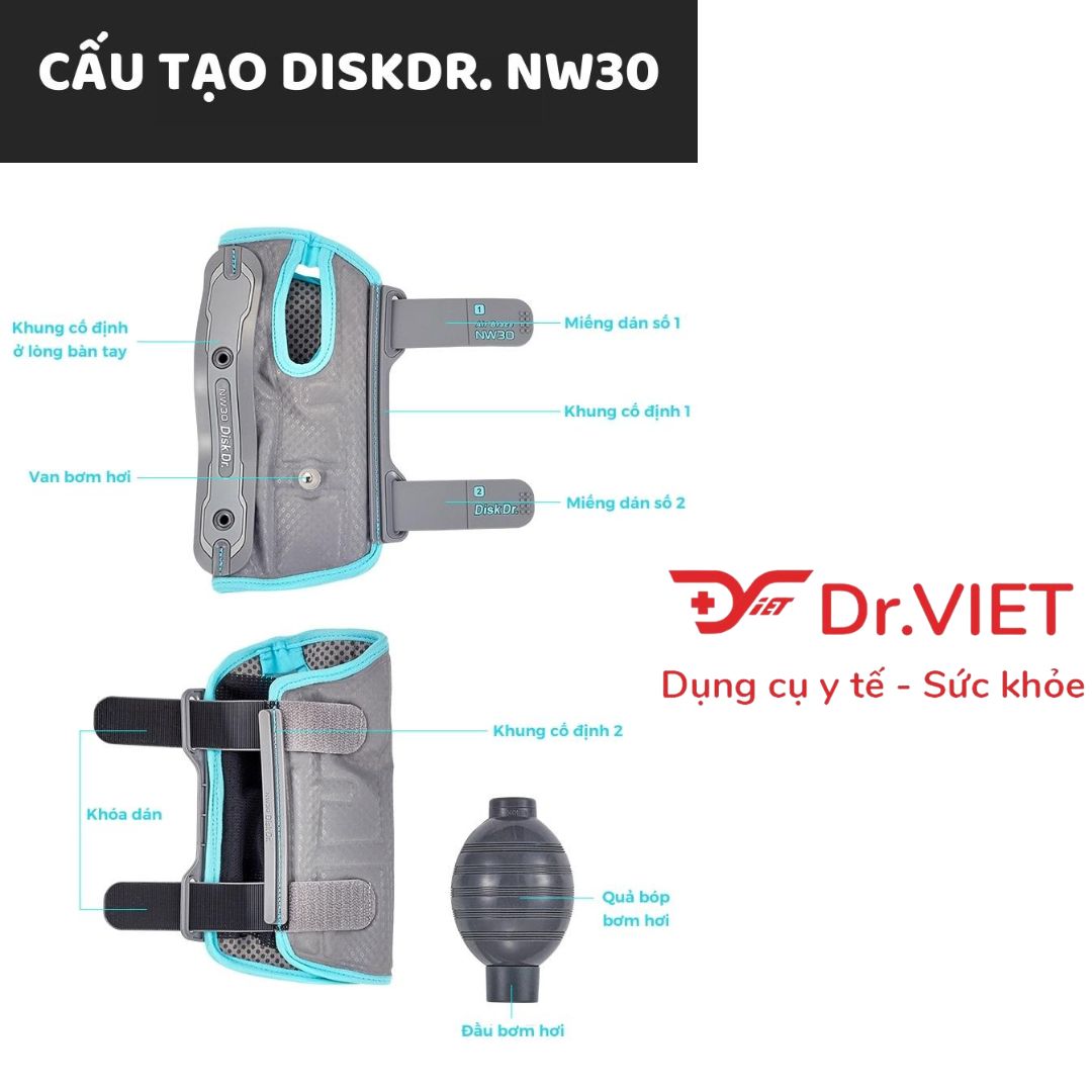 Đai nẹp bảo vệ cổ tay Hàn Quốc DiskDr. NW30 (Bản cao cấp) có khung nâng đỡ