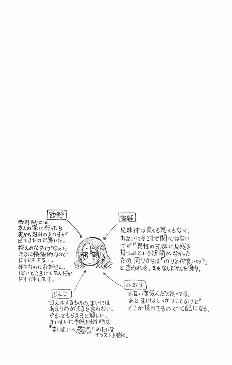 anitomo - bạn của anh trai tôi chapter 6 5