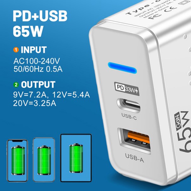 Củ Sạc nhanh USB Type-C 65W 2 trong 1 cho điện thoại, máy tính bảng, và các thiết bị điện tử khác - Hàng chính hãng