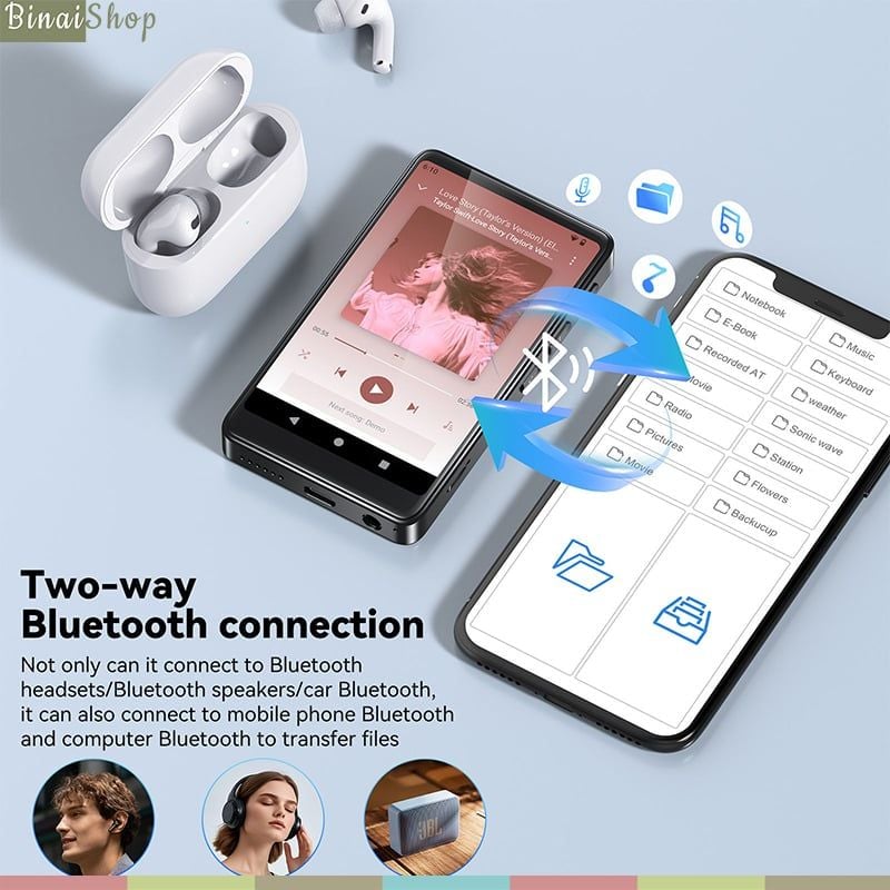Ruizu D65 - Máy Nghe Nhạc HiFi Lossless Android 14, Ram 4GB+64GB, Hỗ Trợ Wifi - Bluetooth 5.0, Xem Video 1080P - Hàng chính hãng