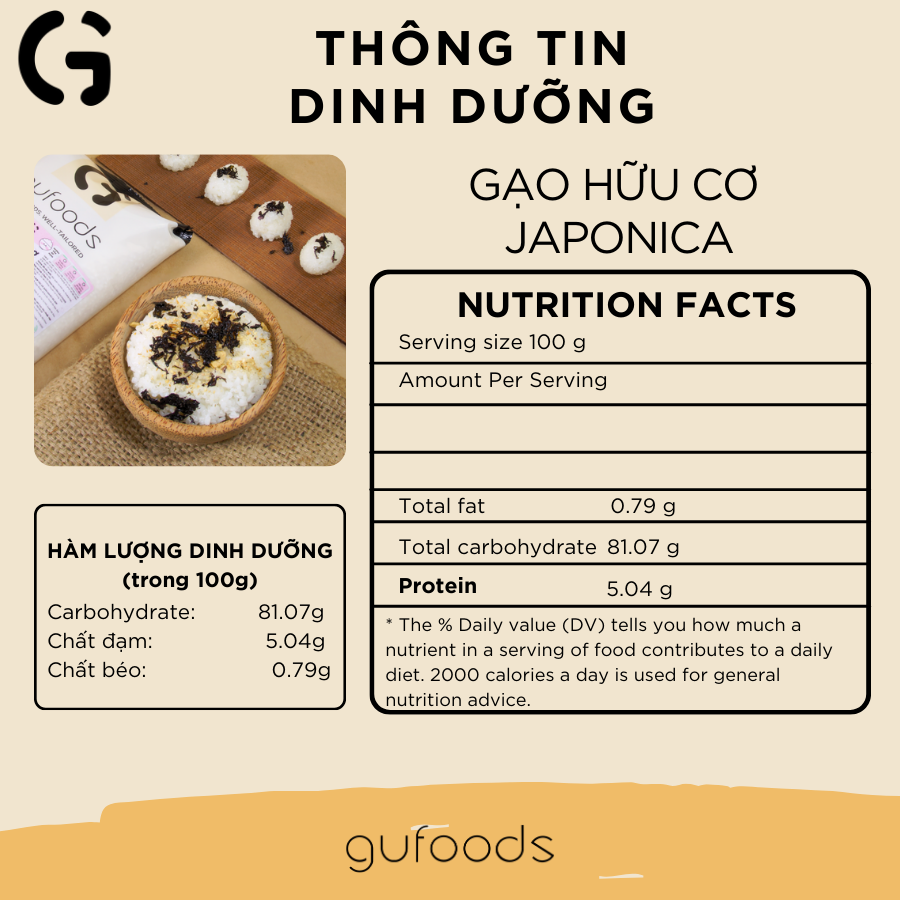 Gạo hữu cơ Japonica GUfoods - Ăn dặm cho bé, Làm sushi / cơm cuộn, Dẻo ngọt ngon cơm, Nguyên liệu organic