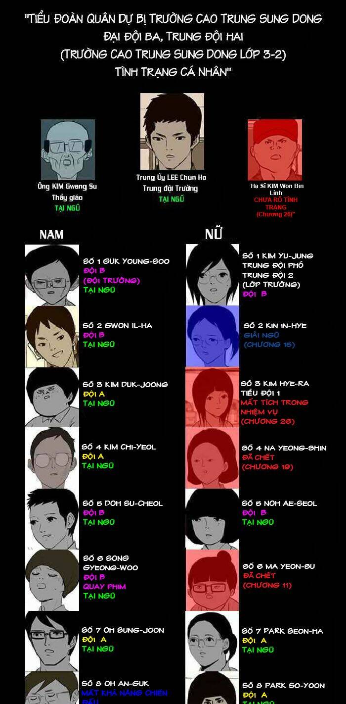 after school war activities chapter 32 28