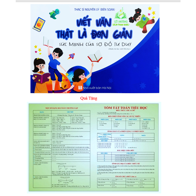 Sách - Viết văn thật là đơn giản sực mạnh của sơ đồ tư duy