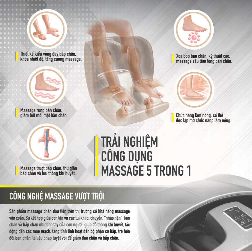 Combo Máy Massage Chân OKIA eTransformer + Đệm Massage OKIA eMove Pro