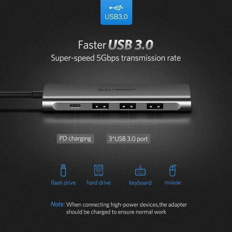 Ugreen UG50209CM136TK Bộ chuyển đổi TYPE C sang 3 USB 3.0 + HDMI + hỗ trợ nguồn TYPE C - HÀNG CHÍNH HÃNG