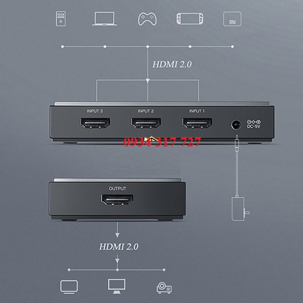 Bộ gộp HDMI 3 vào 1 ra HDMI 2.0 hỗ trợ 4Kx2K/60Hz chính hãng Ugreen 50709 cao cấp hàng chính hãng