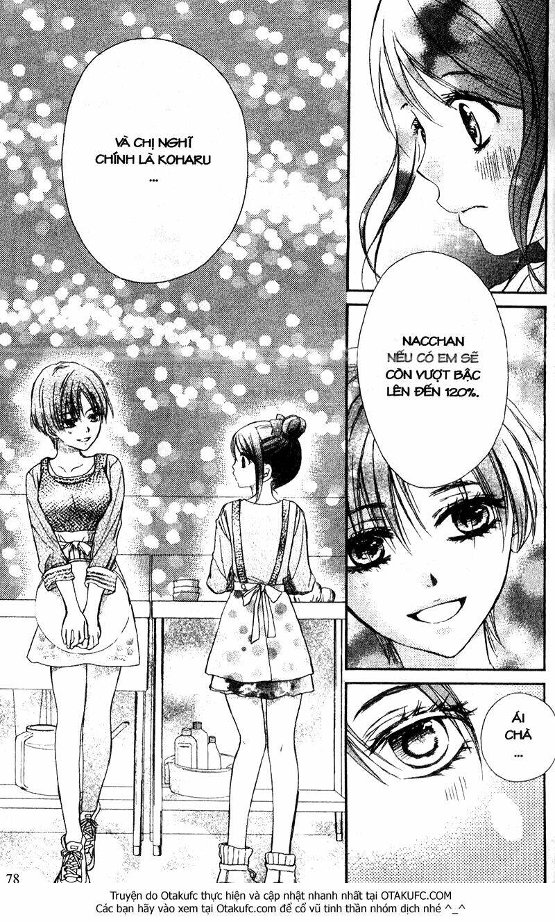 hachimitsu ni hatsukoi chapter 42 15