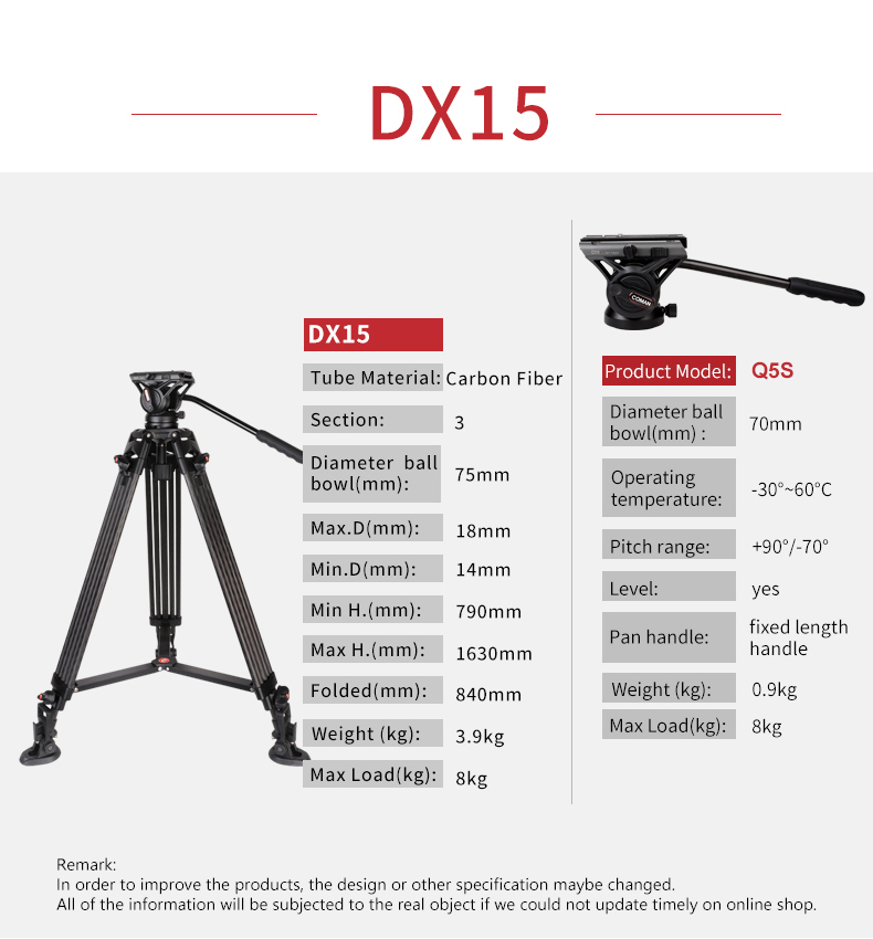 Chân máy quay Coman DX15Q5S Carbon, Hàng chính hãng