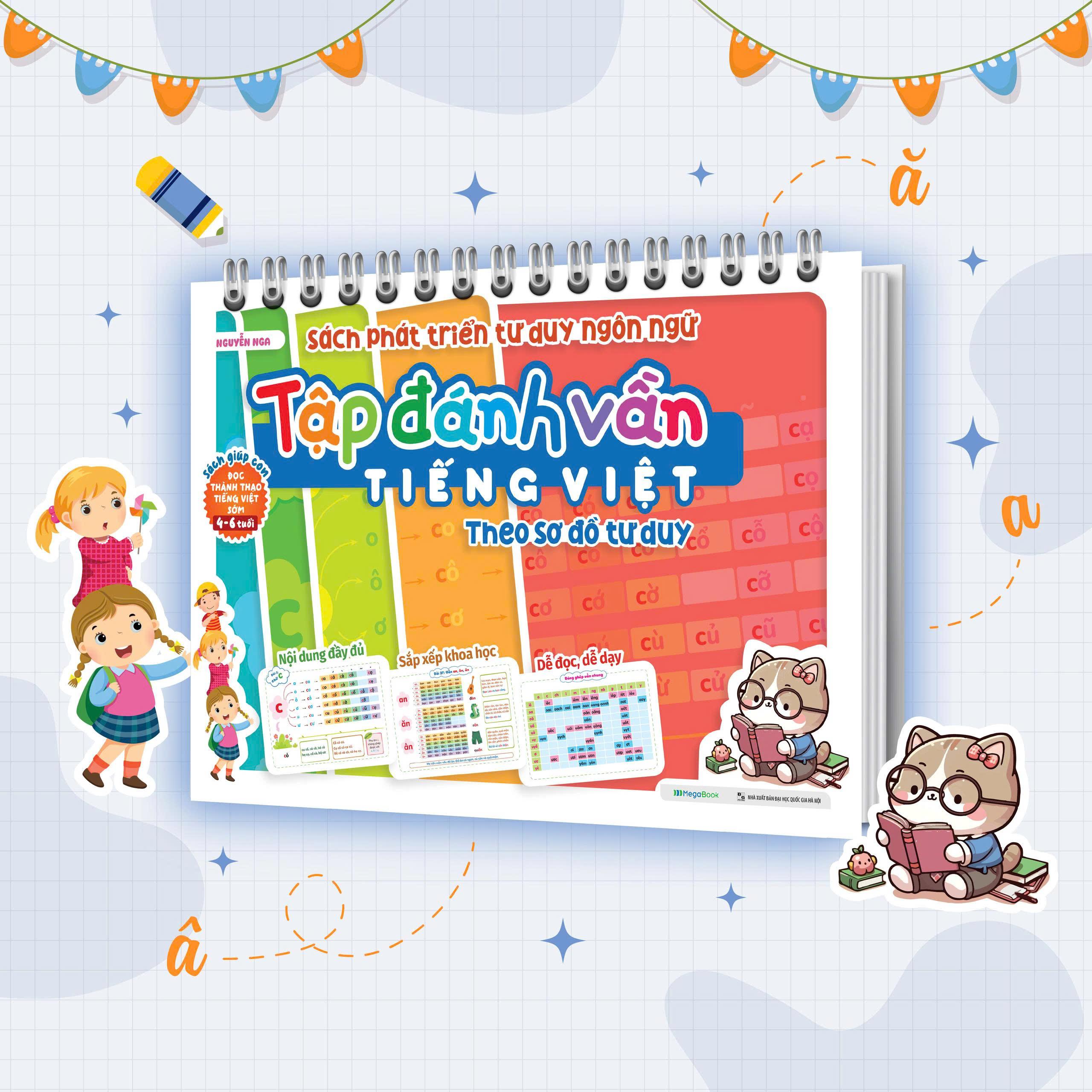 Sách - Sách Phát Triển Tư Duy Ngôn Ngữ - Tập Đánh Vần Tiếng Việt Theo Sơ Đồ Tư Duy