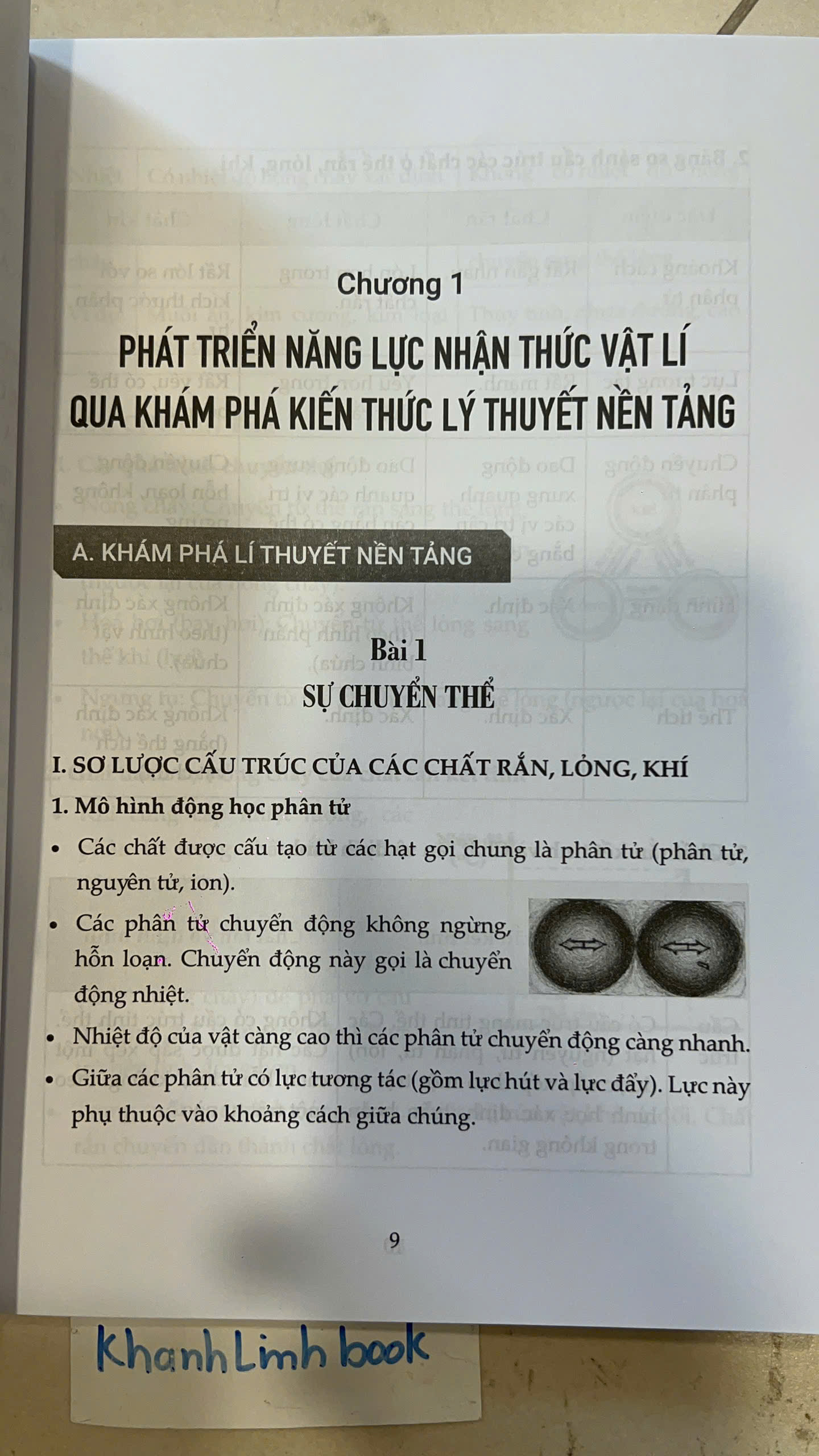 Sách - Khám Phá Bối Cảnh Thực Tiễn Và Tiến Trình Khoa Học - Chủ Đề Vật Lí Nhiệt