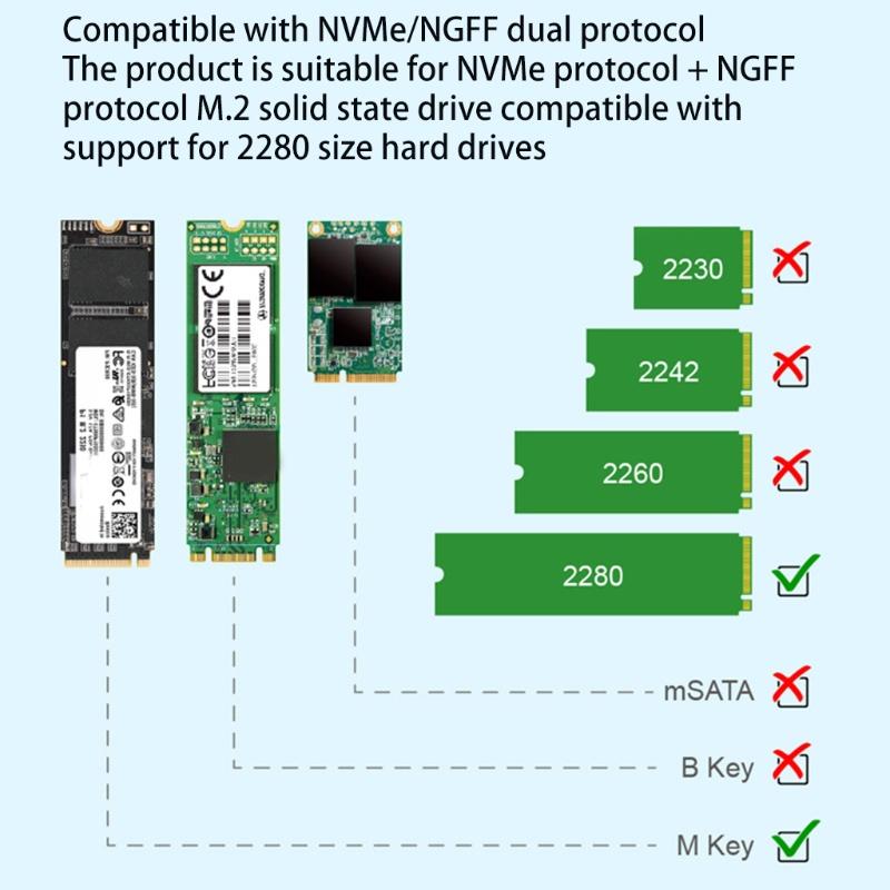 Quạt Tản Nhiệt Ổ Cứng Nvme M.2 2280 M2 Ssd