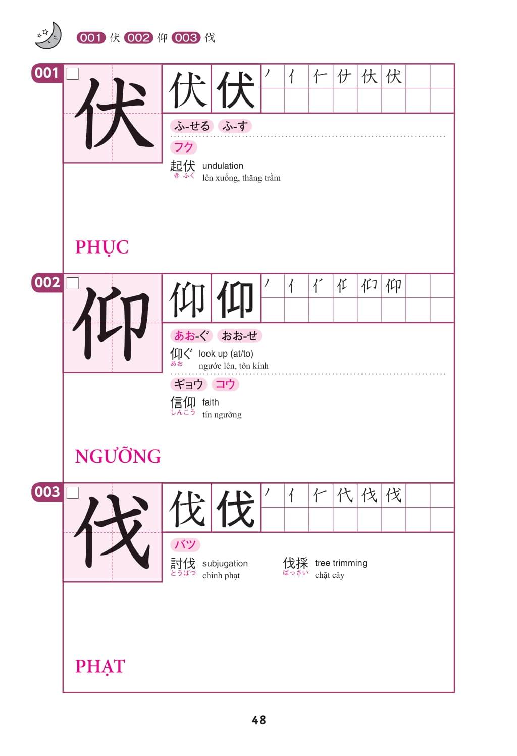 Sách - Kỳ Thi Năng Lực Nhật Ngữ - Sổ Tay Hán Tự N1 - 800