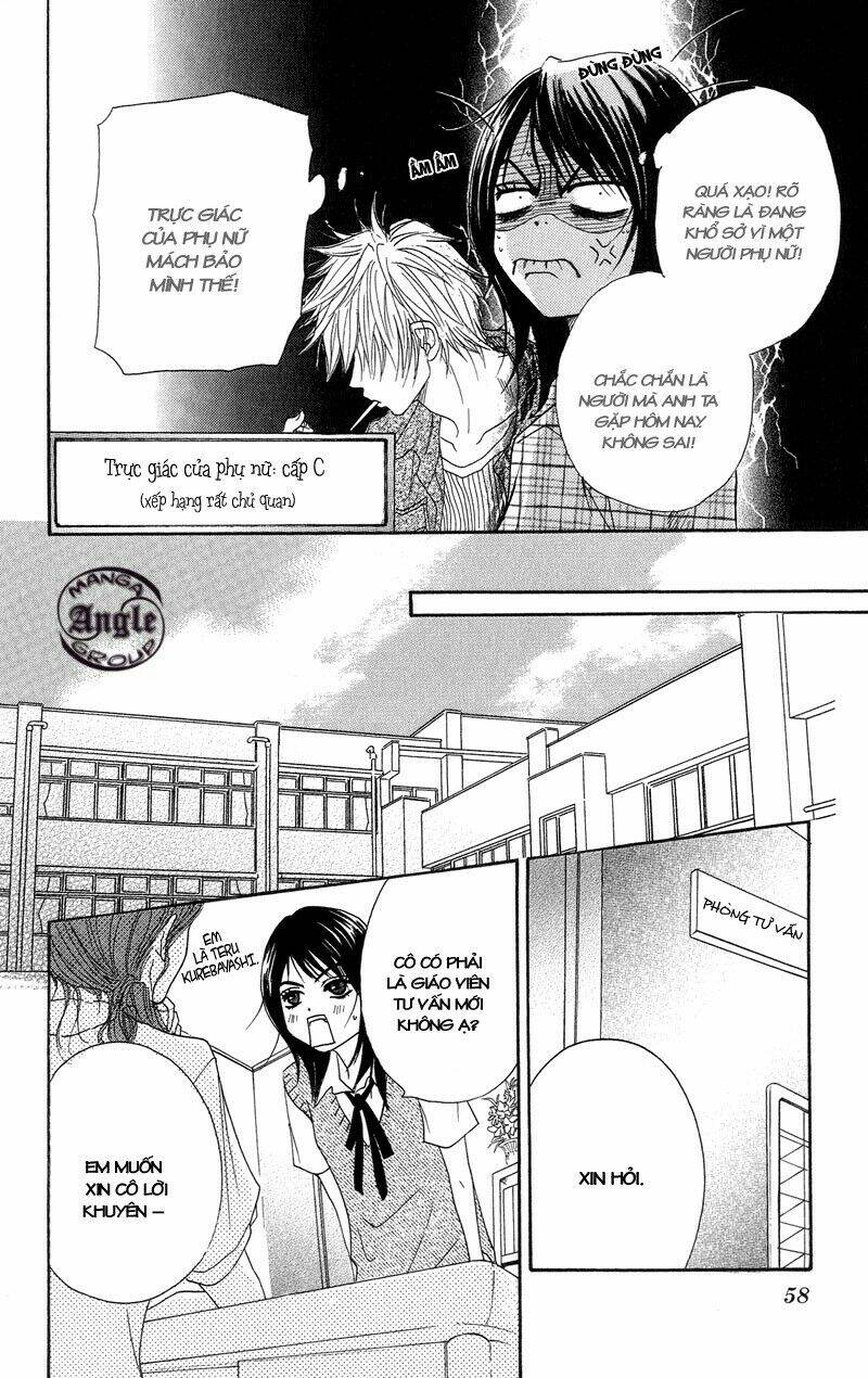 điện kích daisy chapter 6 20