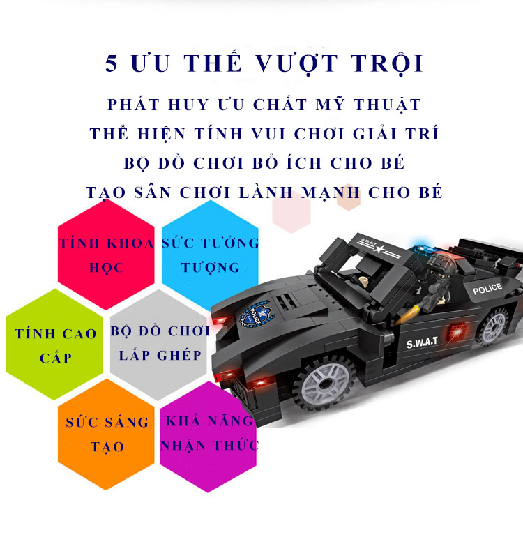 Bộ Đồ Chơi Lắp Ráp Xe Tuần Tra Cảnh Sát Đặc Nhiệm Dành Cho Trẻ Trên 6 Tuổi