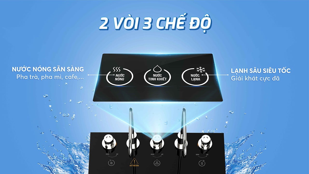 Máy lọc nước nóng lạnh 2 vòi 3 chế độ 10 lõi công nghệ Block Karofi KAD-L56 - Lắp đặt toàn quốc - Hàng chính hãng