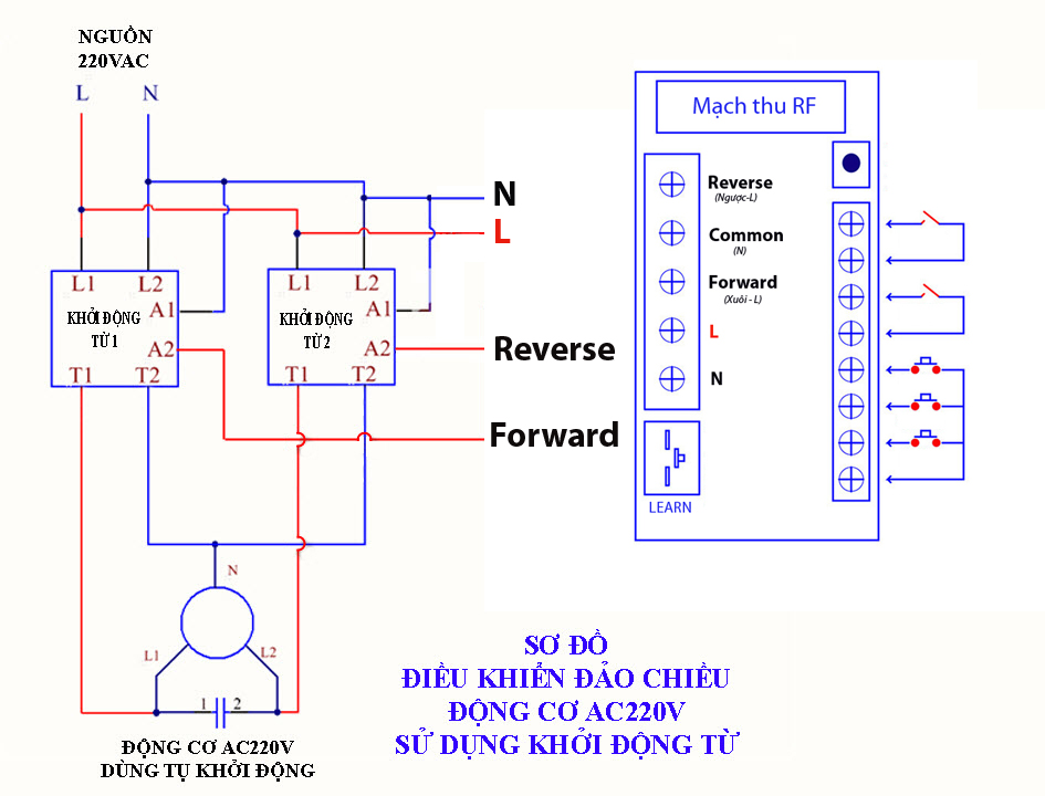 Công tắc điều khiển đảo chiều động cơ AC85-260V có hành trình V5_Tần số 433Mhz