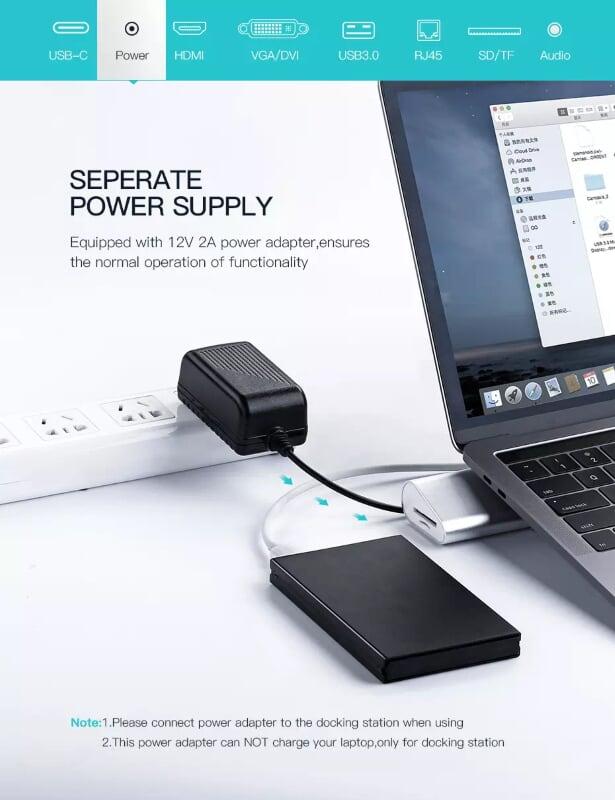 Ugreen UG50844MM131TK Bộ chuyển đổi TYPE C sang 3 USB 3.0 + HDMI + VGA + DVI + TF SD + Audio + LAN + nguồn - HÀNG CHÍNH HÃNG