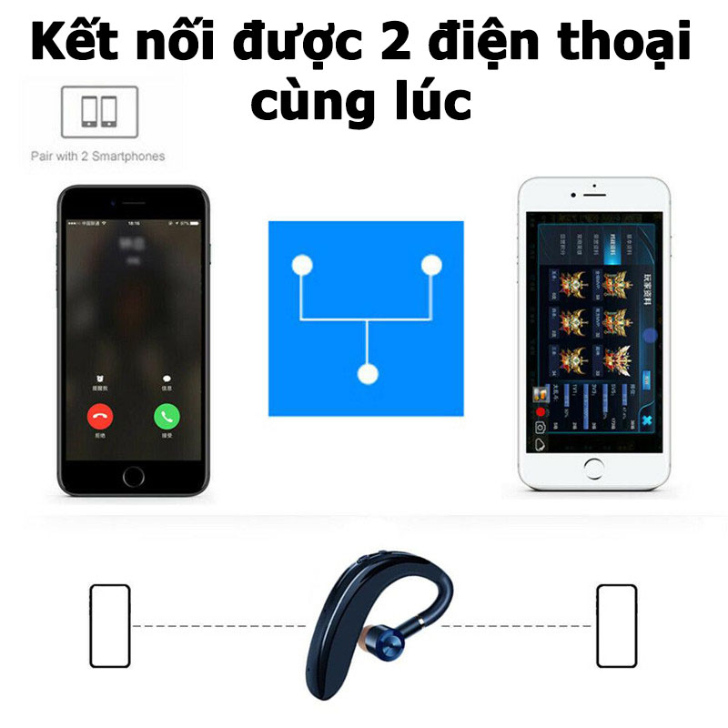 Tai Nghe Bluetooth 5.0 Bass Mạnh Siêu Trầm S109, Pin 300mAh, Kết Nối Được 2 Điện Thoại