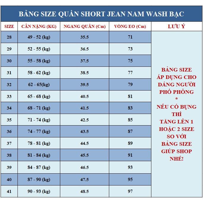 Quần Short Jean Nam Phom Xuông Thoitrang24h Wash Bạc Không Co Dãn Bền Màu Không Bị Ra Màu Khi Giặt Tẩy