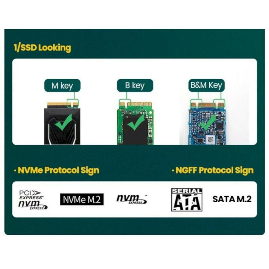 Ugreen UG70504cm302TK Card chuyển Pci-e sang M.2 NVME - M.2 SATA ( NGFF ) - HÀNG CHÍNH HÃNG