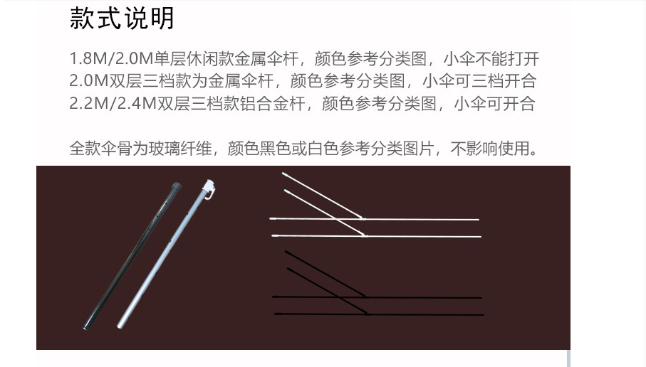 Ô câu cá 2 tầng giọt nước 360 độ 2.0m, 2.2m, 2.4m