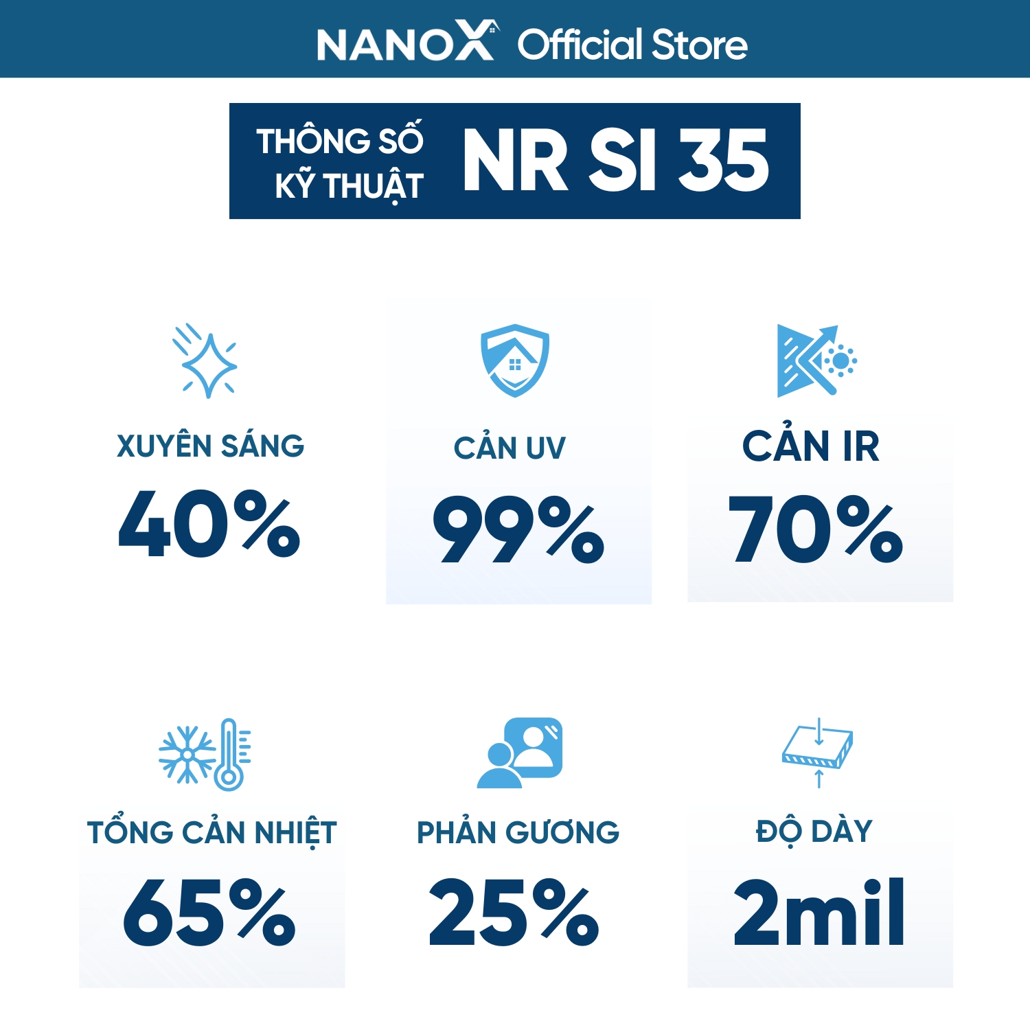 Phim cách nhiệt dán cửa kính chống nắng nóng, chống UV, giảm chói NanoX NR SI 35