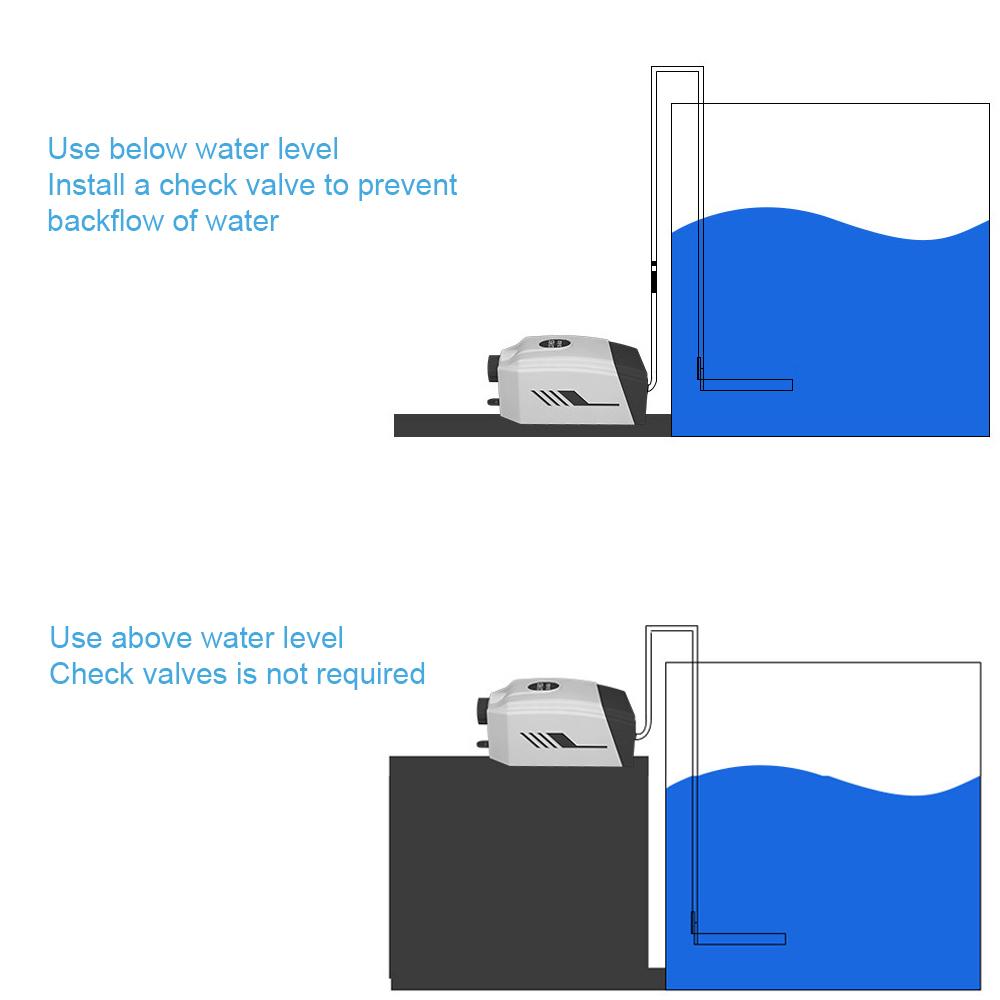 Máy bơm và lọc không khí cho hồ cá, bơm oxy siêu im lặng, sục khí mạnh mẽ