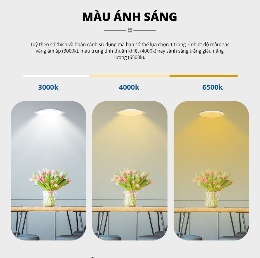 Đèn LED Downlight Âm trần Đơn sắc siêu mỏng Panasonic EZ-M, Vỏ kim loại nhôm tản nhiệt, Công suất