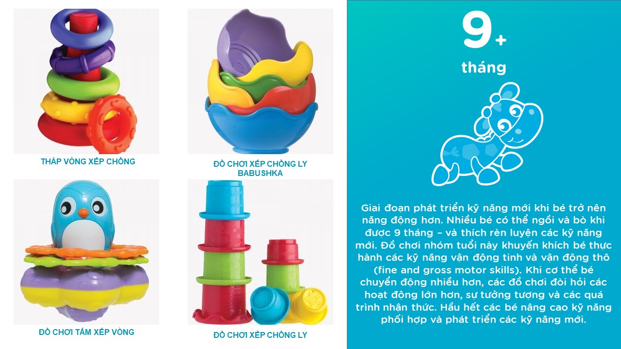 Nhà banh có đồ chơi treo nôi Playgro Ball Activity Nest, cho bé sơ sinh đến 24 tháng