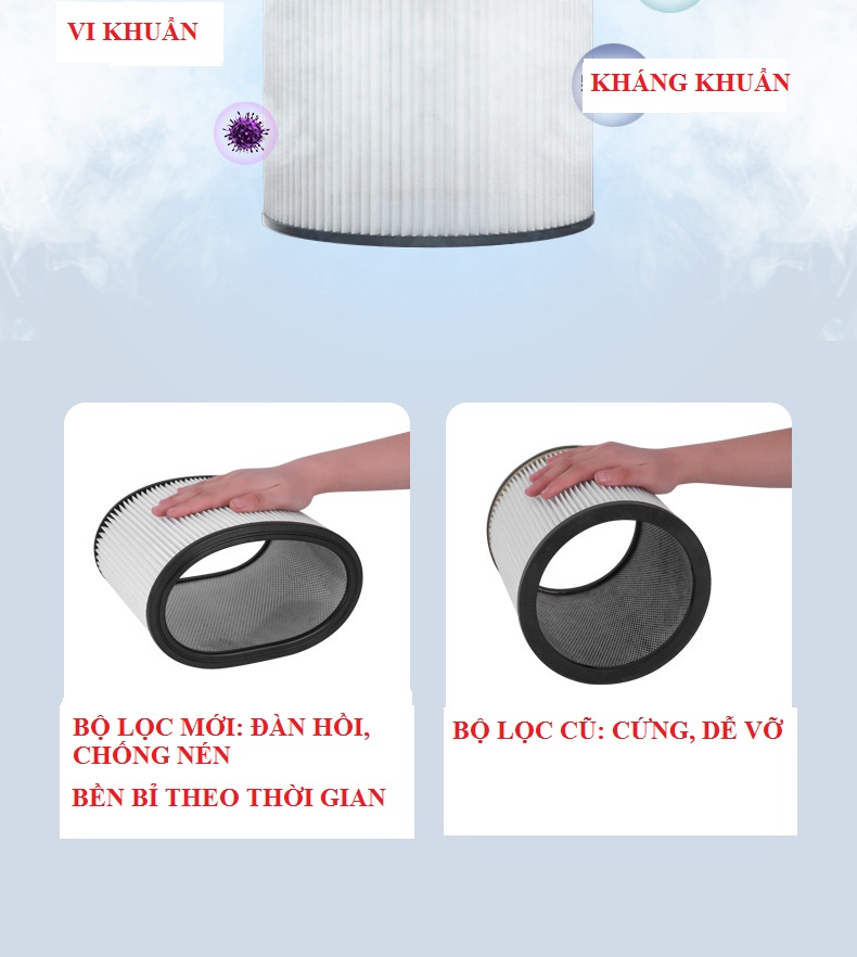 Quạt không cánh thiết kế mới với chức năng lọc không khí bằng công nghệ Ion âm đem đến không khí trong lành cho gia đình bạn. Quạt size lớn , cao 105 cm