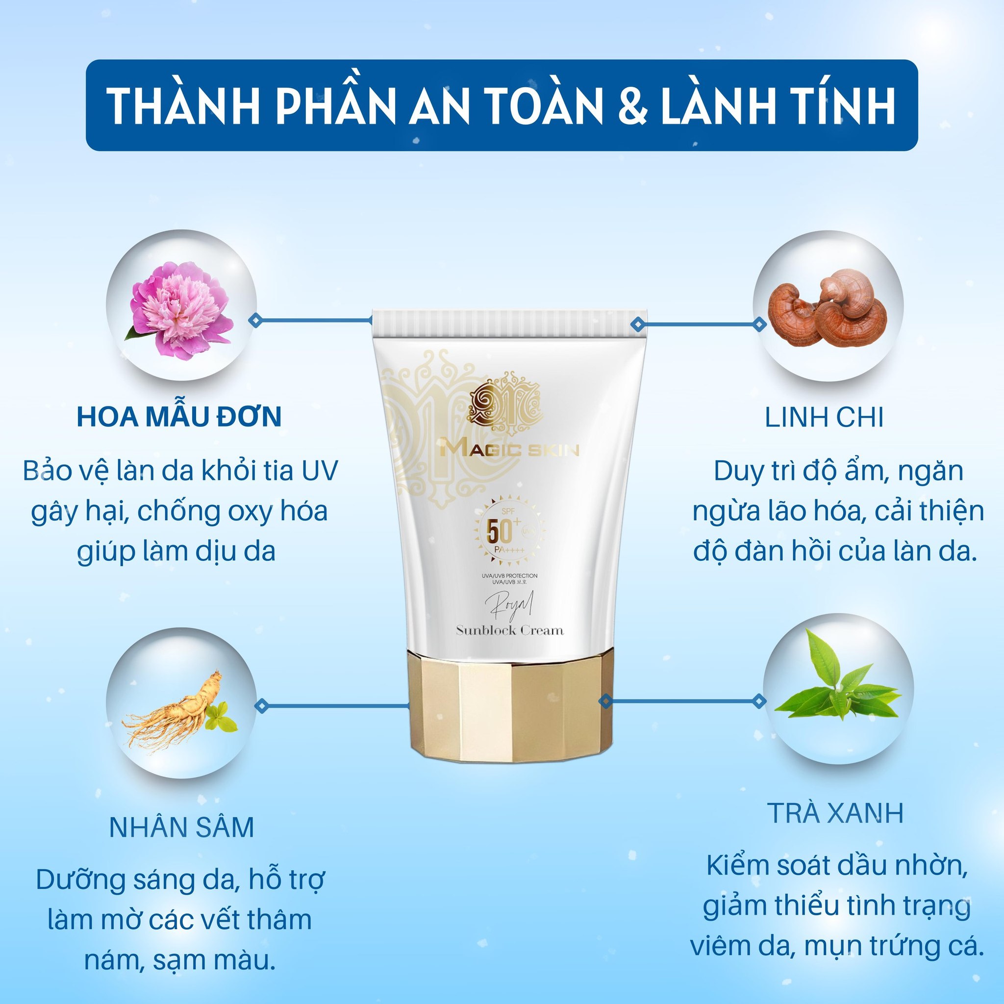 Kem Chống Nắng Royal Sunblock Cream Magic Skin - Bảo Vệ Da Của Bạn Tuyệt Đối Suốt 12H