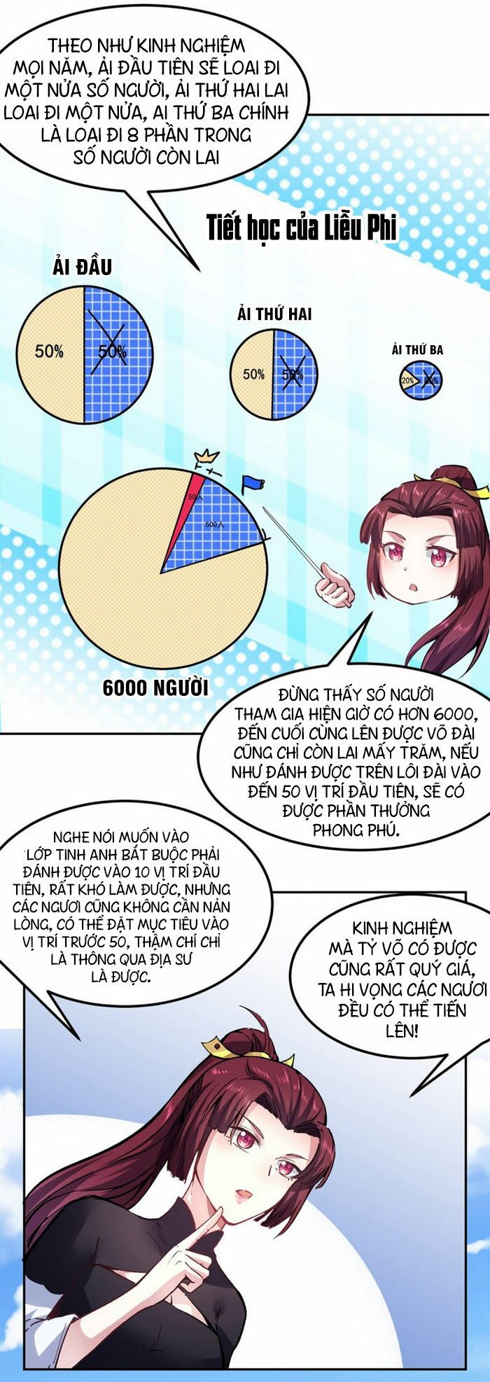 võ đạo độc tôn chapter 230 9