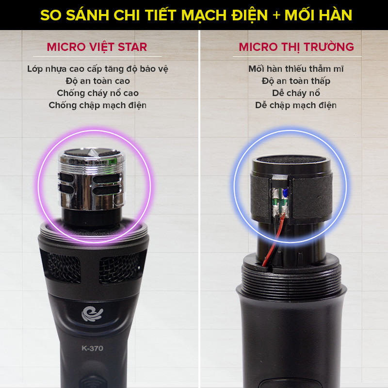 Bộ 1 Micro Karaoke Có Dây Chuyên Dùng Cho Loa Kéo, Amply, Vỏ Bằng Hợp Kim Chống Rơi Vỡ, Hút Âm Cực Tốt Model K370 - Chính Hãng