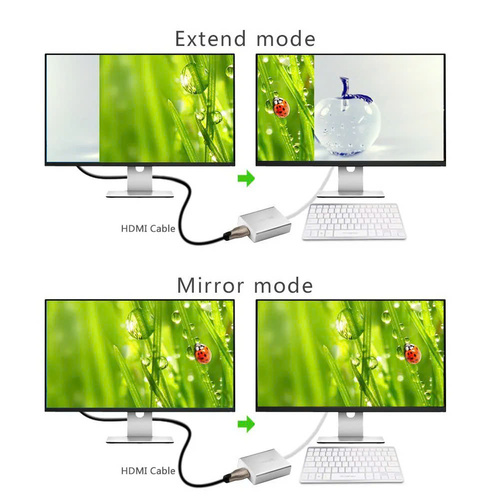 Bộ chuyển đổi USB 3.0 sang HDMI chính hãng UGREEN 40229 | Hỗ trợ USB 3.0 tốc độ lên đến 5Gb/s | Hàng chính hãng | Bảo hành 18 tháng