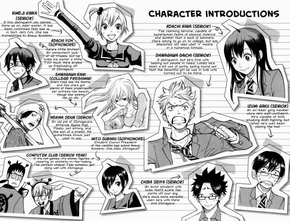 yankee-kun to megane-chan - nhóc quậy và nhỏ 4 mắt chapter 148 6