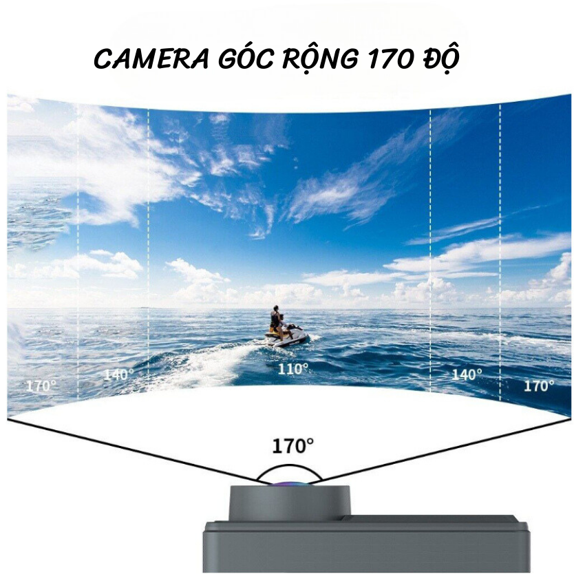 Camera hành trình 5K Chống nước Chống rung ô tô ,xe máy - Camera Sport đi phượt kết nối wifi điện thoại