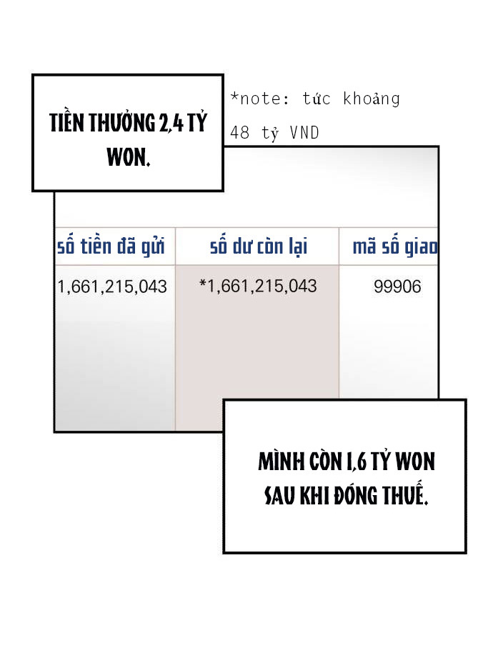 thư ký kam có vấn đề thật rồi! chapter 2 11