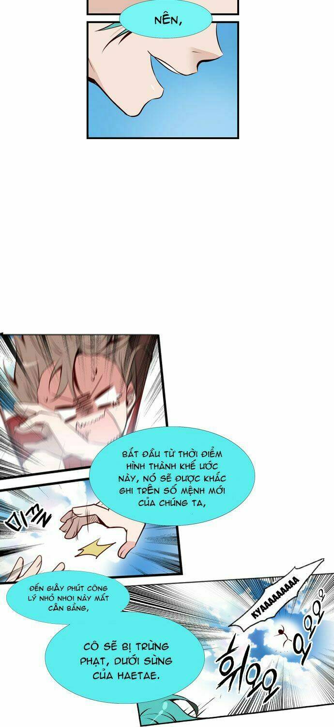 golden change chapter 3 33